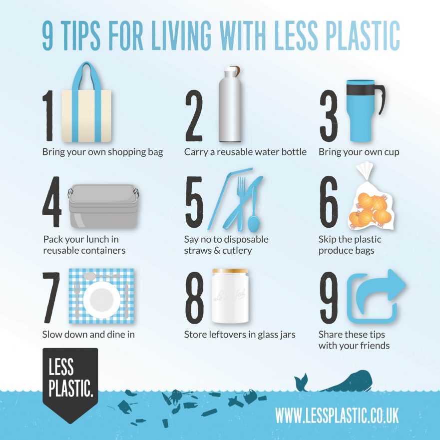 9-tips-for-living-with-less-plastic_square-881x881